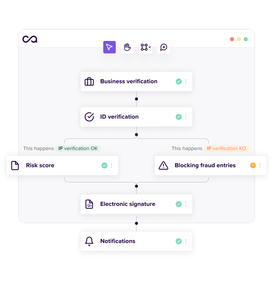instantly onboard business