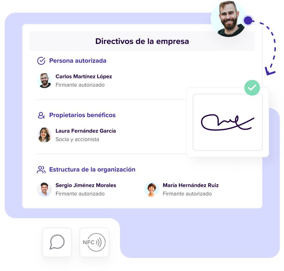 Verificación de UBOs y negocios