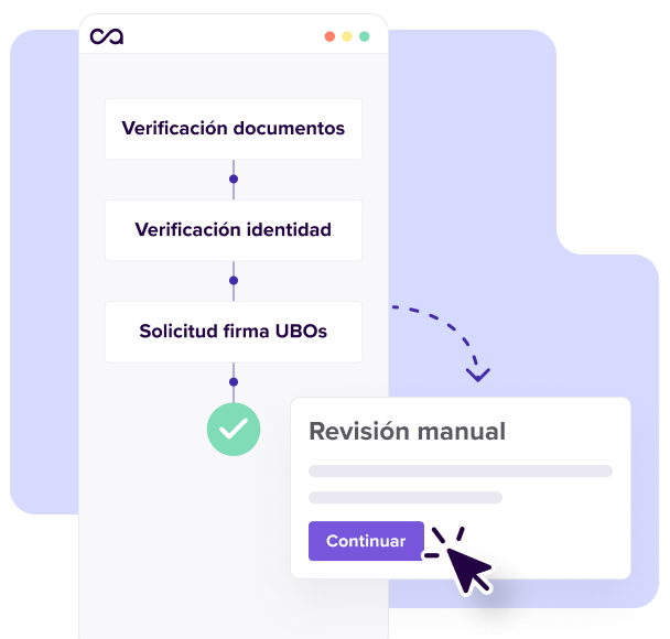 Bastanteo de poderes, firmas y scoring