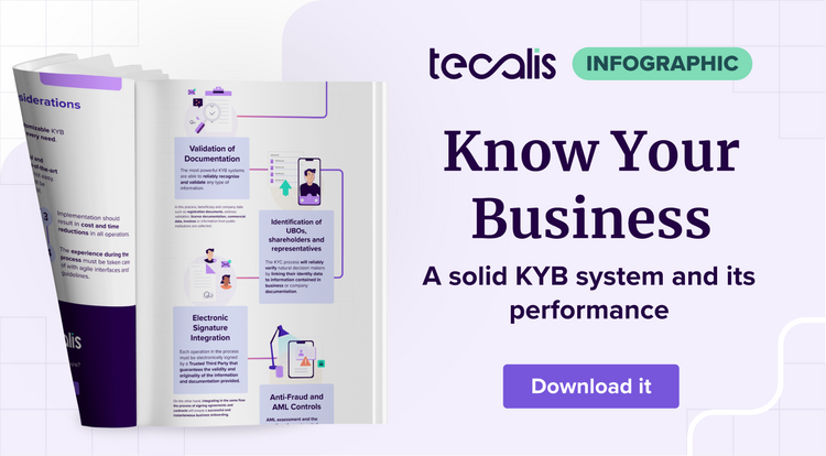 Cover KYB infographic