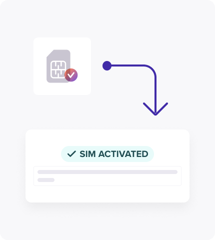 RPA Automation for telecom sector