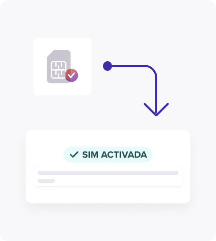 Automatización - RPA para el sector Telco